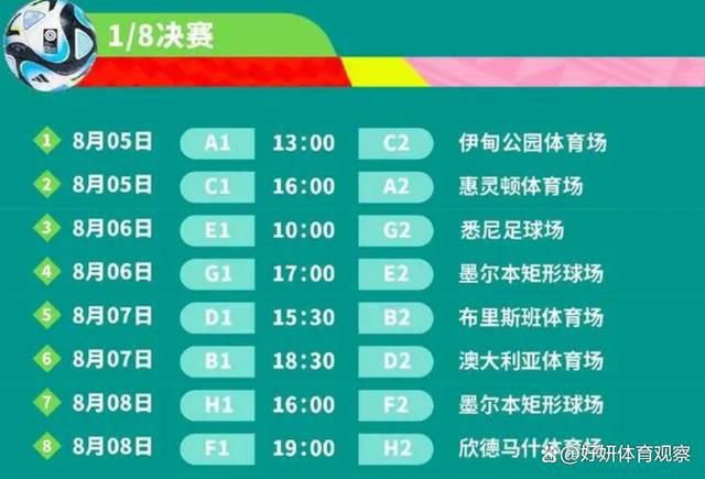 广东宏远官宣签下外援威姆斯12月14日讯 广东宏远官方宣布，签下外援威姆斯。